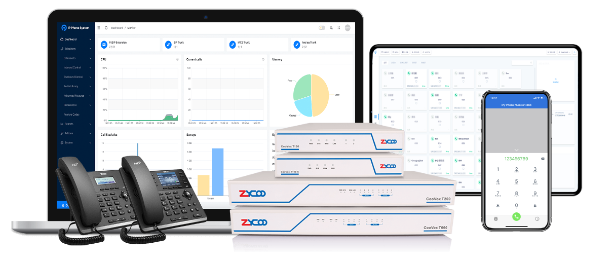 Zycoo IP PABX CooVox T series IP PBX- T200